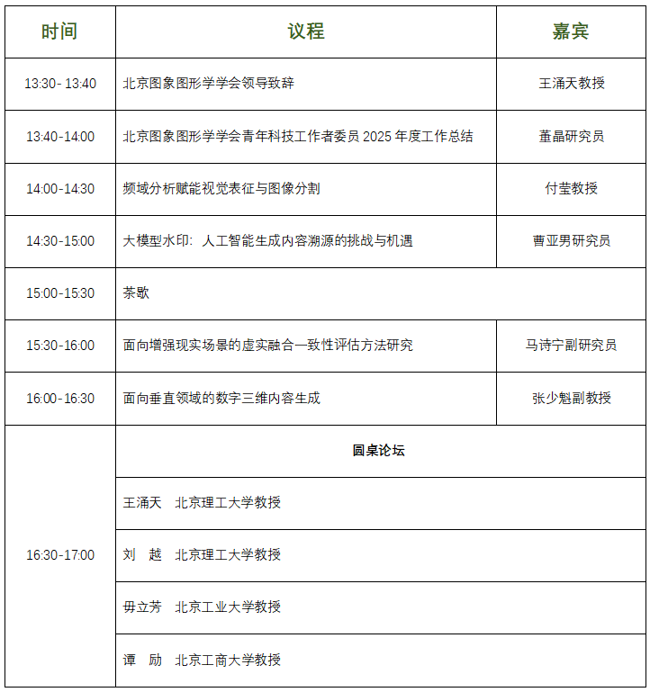 屏幕截图 2025-12-03 162135.png